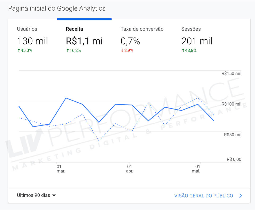 livperf__0004_projeto-logo-liv-performance-branca copy 5