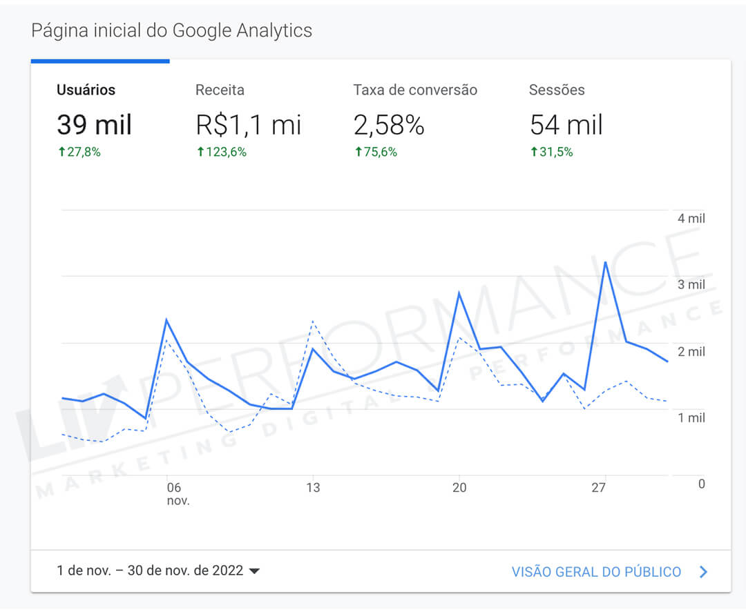 livperf__0007_projeto-logo-liv-performance-branca copy 2